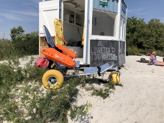 Nivå Strand