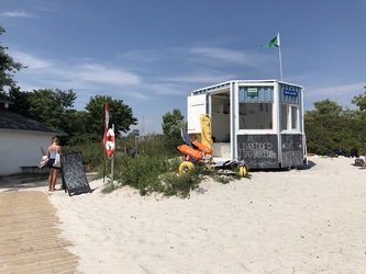 Nivå Strand