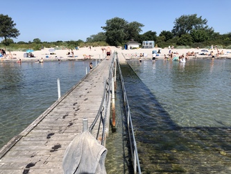 Nivå Strand