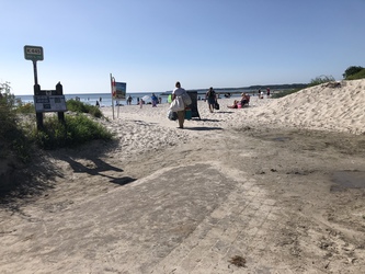 Nivå Strand