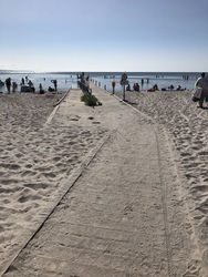 Nivå Strand