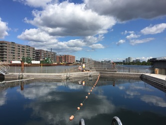 København - Sport og Idræt