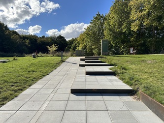 Kroppedal Museum -  Udstillingen