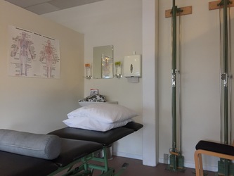 Breelteparkens Fysioterapi