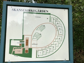 Skansekirkegården