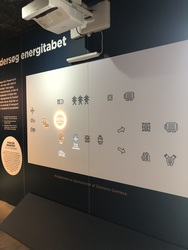 Energimuseet -  Power-to-X